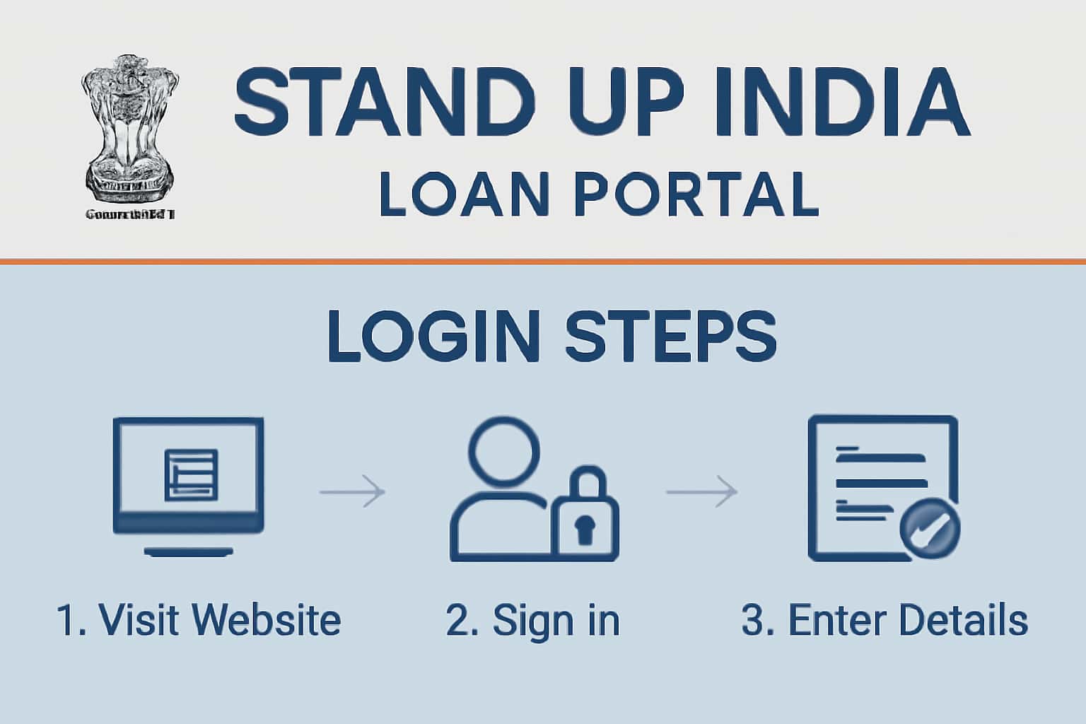 Stand Up India Loan Portal Login Steps